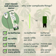 Load image into Gallery viewer, Soil Moisture Meter - Cheeky Plant Co.