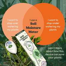 Load image into Gallery viewer, Soil Moisture Meter - Cheeky Plant Co.
